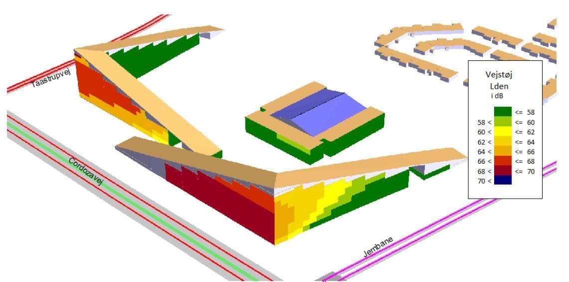 Figur X - Støjpåvirkning af ydre facader