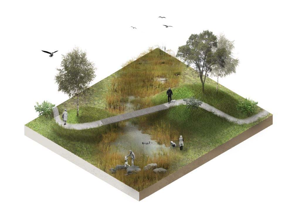 Figur X - Visualisering af LAR anlæg